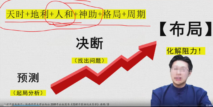 从阵法玄机到高阶决策：林涵予亲授奇门遁甲布局调理实战秘训 (视频+讲义)-玄学资源网