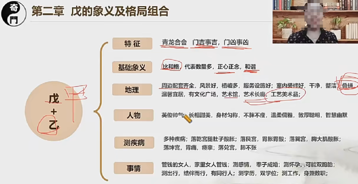 丁老师奇门遁甲教程：天干象义深度解析 + 81格局组合全解-玄学资源网