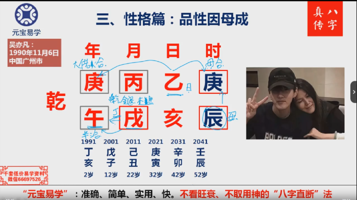 52集明星八字案例库：权威精讲，全面剖析名人命盘与运势-玄学资源网