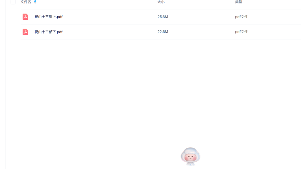 图片[2]-🔥揭秘失传秘术！《祝由十三科秘法篇内部手册》244页珍藏版（上下篇珍藏版），解锁传统医学神秘疗愈体系
