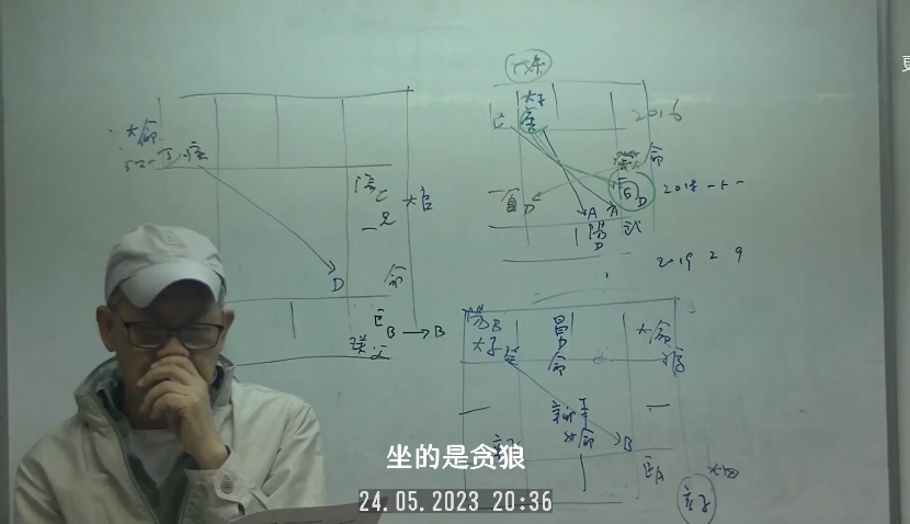 梁剑豪紫微斗数系统课！53集高清字幕精校版+讲义，从入门到实战全掌握！