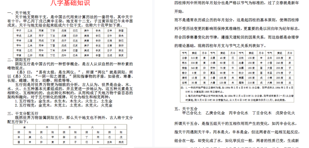 八字特训班108页高清笔记！从五行基础到命局分析，7天速成本命理学入门！