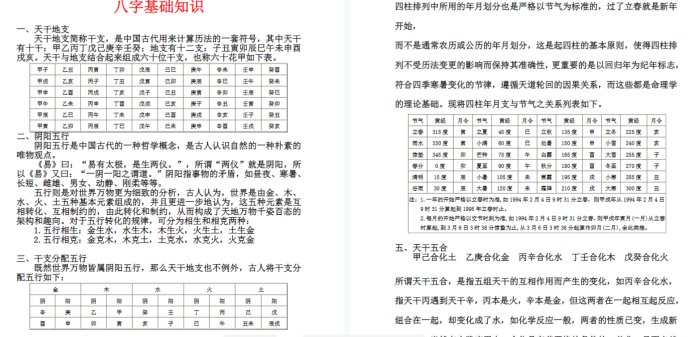 八字特训班108页高清笔记！从五行基础到命局分析，7天速成本命理学入门！-玄学资源网