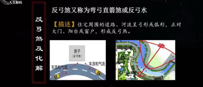 无咎老师大众环境实战课12集：解析家居/办公/商业环境密码，零基础秒变布局高手！-玄学资源网