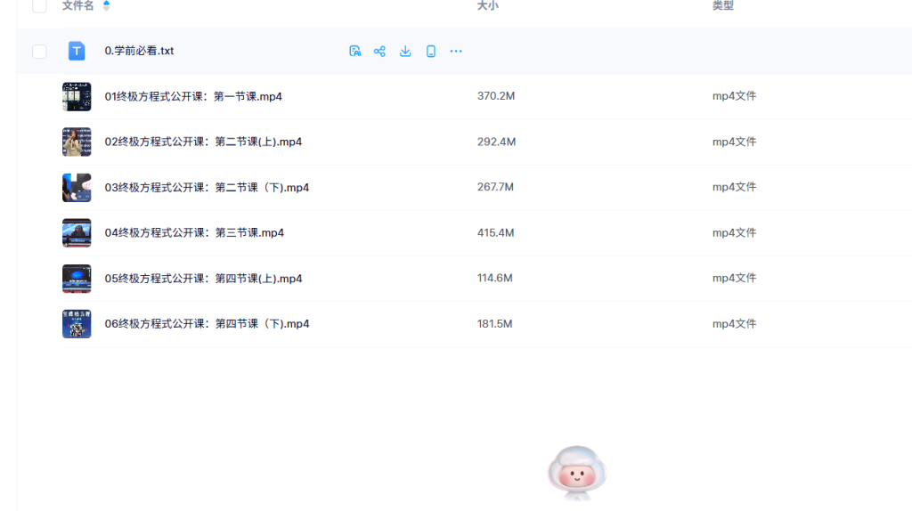 图片[2]-🔥自我蜕变终极课！4大模块解锁人生方程式，从认知觉醒到能量掌控全攻略